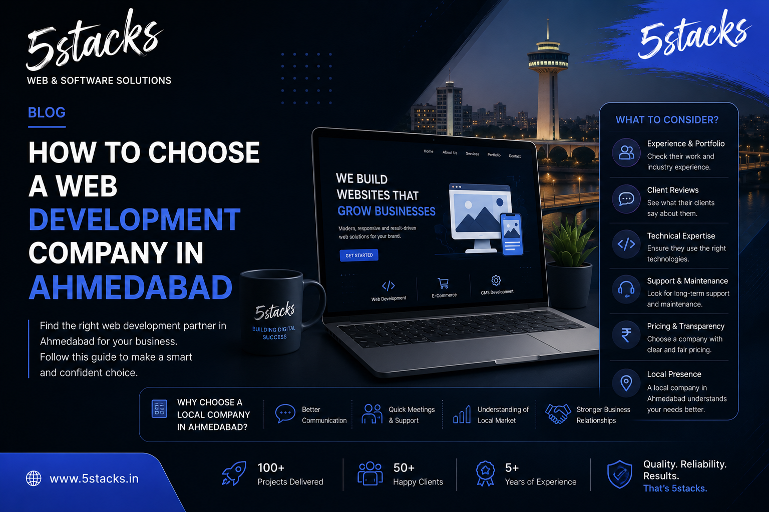 How to Choose a Web Development Company in Ahmedabad - 5Stacks Blog