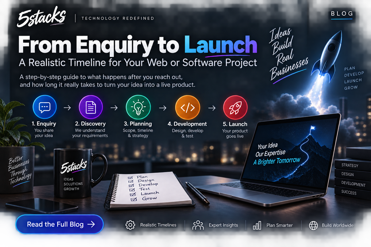From Enquiry to Launch: A Realistic Timeline for Web and Software Projects