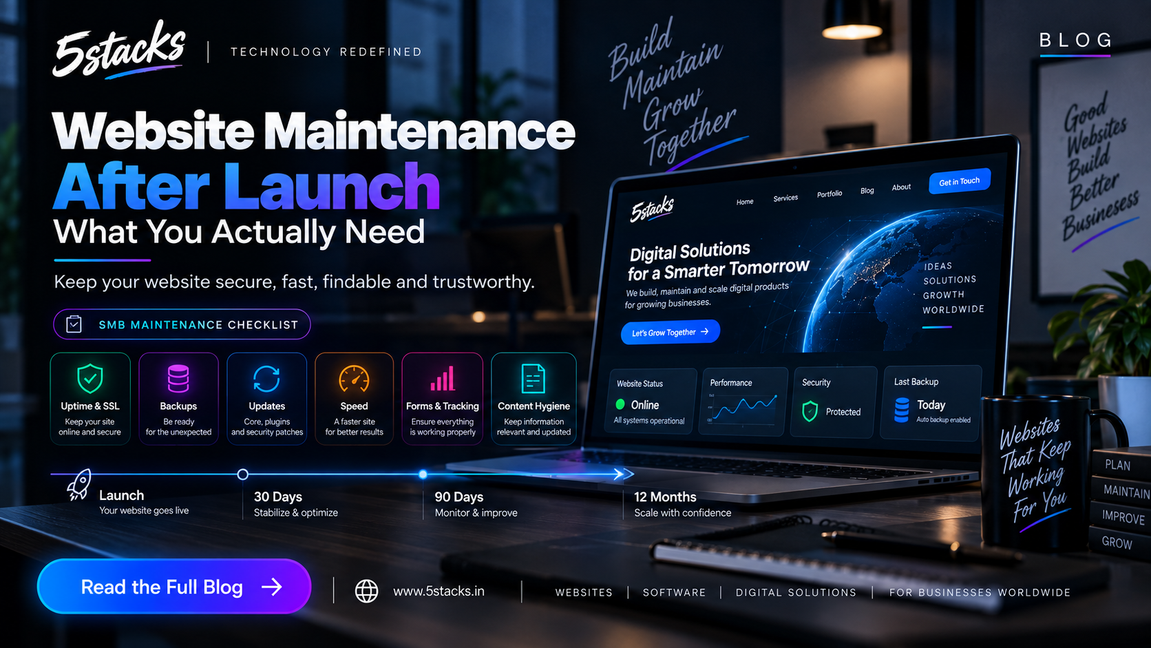 Website Maintenance After Launch: What You Actually Need
